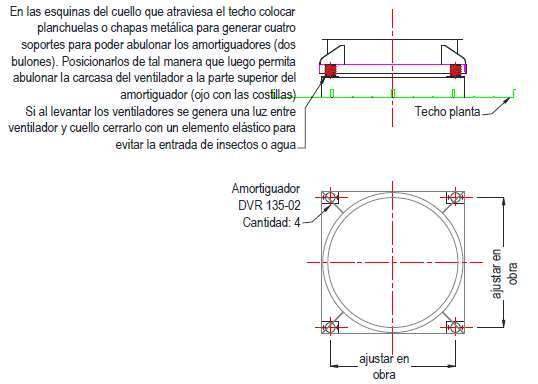 Croquis de montaje de los amortiguadores de vibración del ventilador