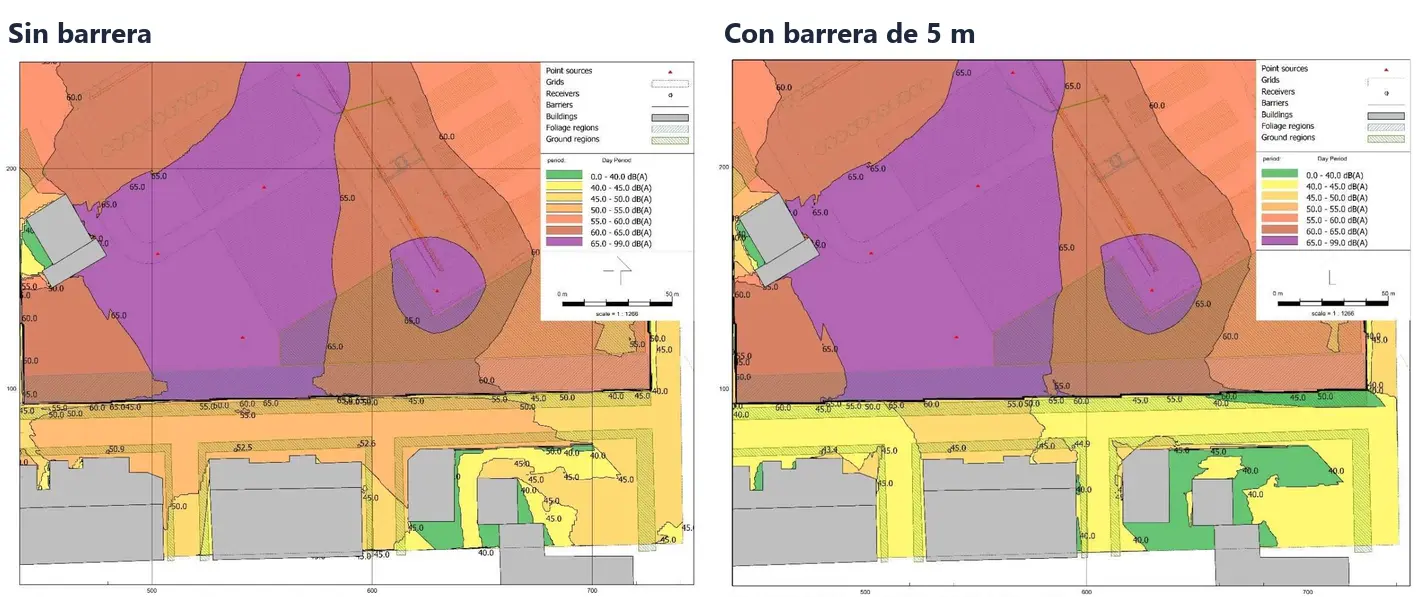 Mapas de ruido diurno simulados para una importante acería: sin barrera y con barrera acústica de 5 m